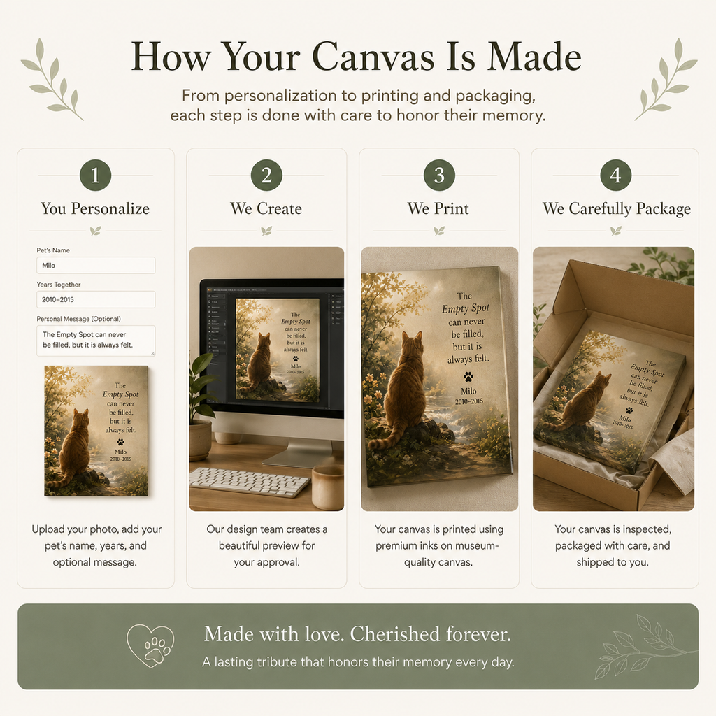 Cat memorial canvas display guide for empty chairs favorite windows and quiet corners