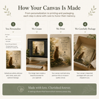 Cat memorial canvas display guide for empty chairs favorite windows and quiet corners