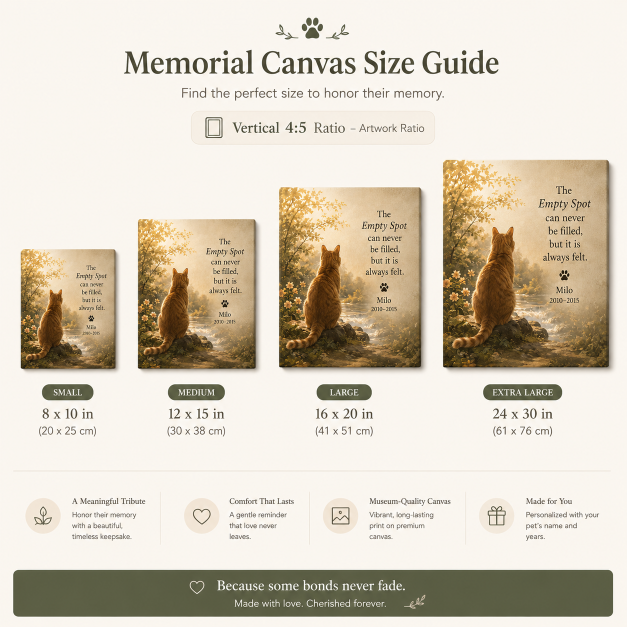 Cat memorial canvas size guide showing 8x10 12x15 16x20 and 24x30 options