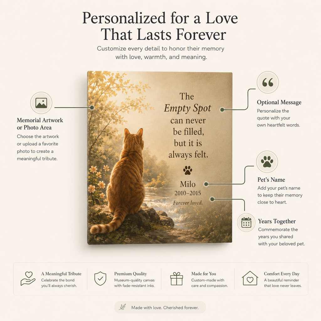 Personalized cat memorial canvas details with pet photo name years and custom message