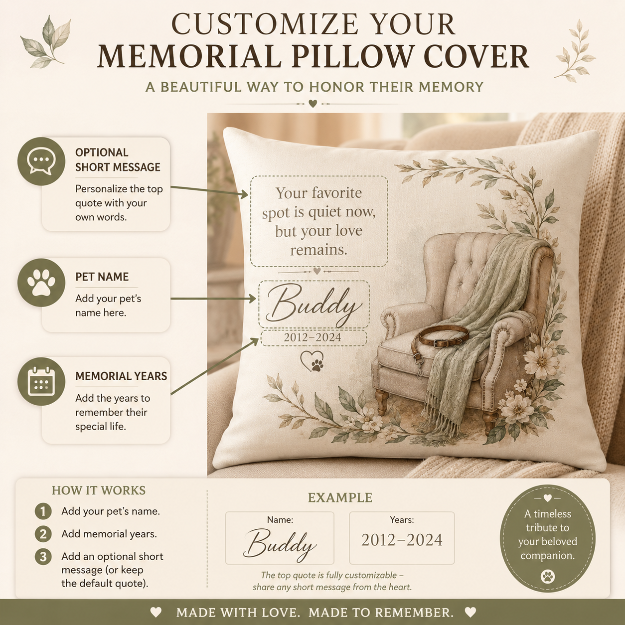 Personalized pet memorial pillow cover product features for home display