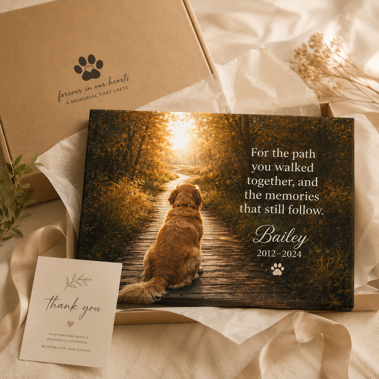 Close-up detail of a personalized pet memorial canvas print with name and years